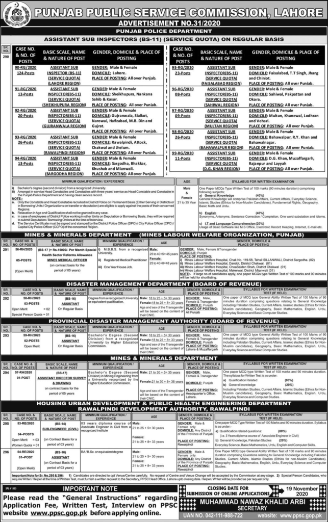 PPSC ASI Jobs 2020