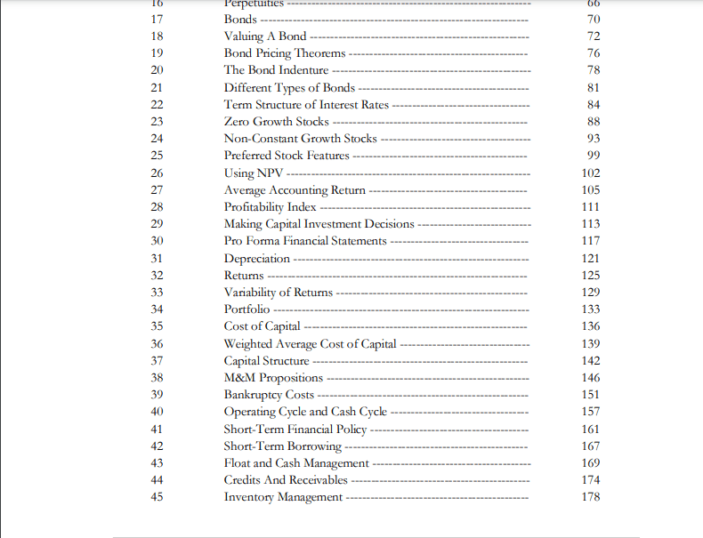 ACC501/Business Finance lesson handouts pdf