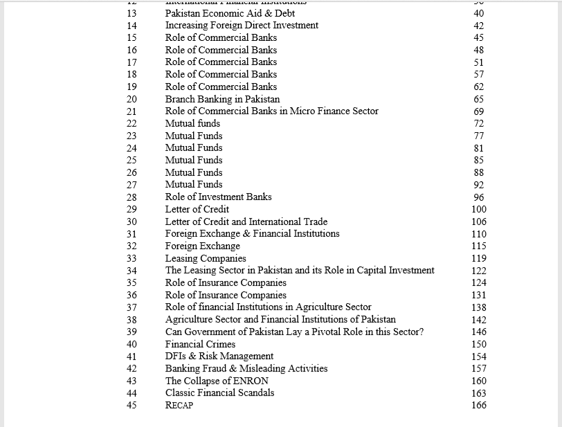 BIF604/MANAGEMENT OF FINANCIAL INSTITUTIONS BNK Handouts Pdf