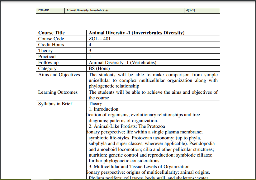 ZOL-401 Animal Diversity: Invertebrates  Book Pdf Download 