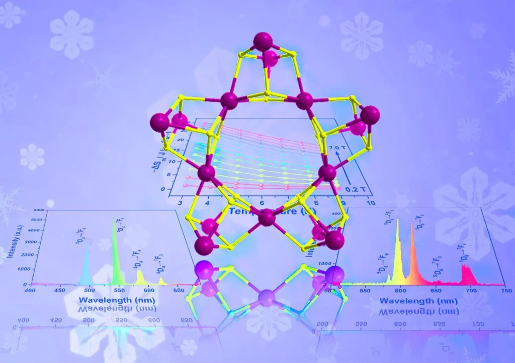 Unlocking the Tiny Wonders: The Development and Applications of Nanotechnology